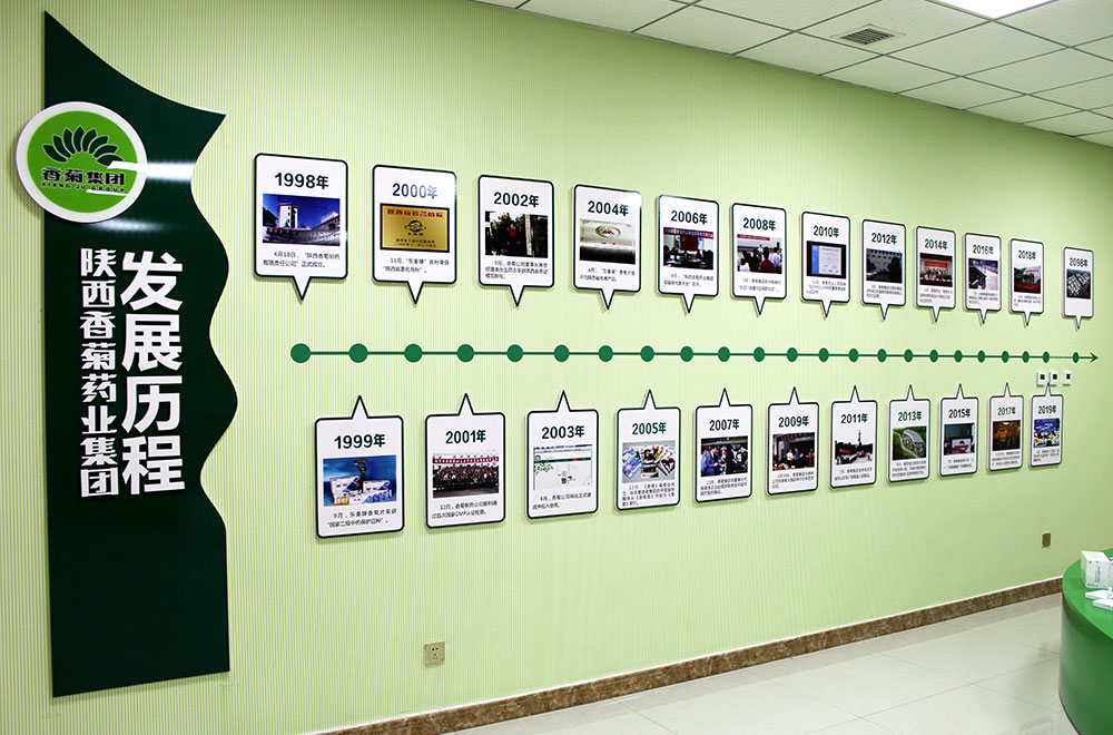 企業(yè)展廳 